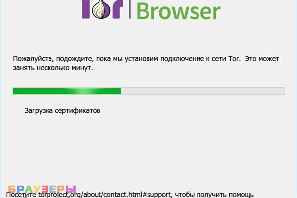 Kraken официальная ссылка tor