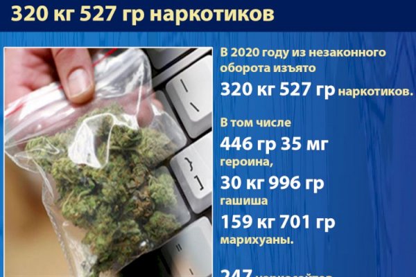 Кракен шеринг