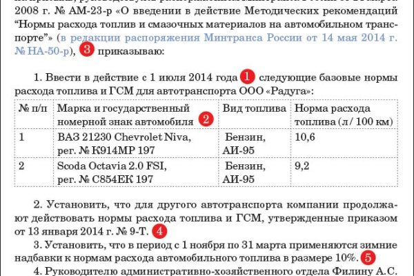 Тор кракен vk2 top