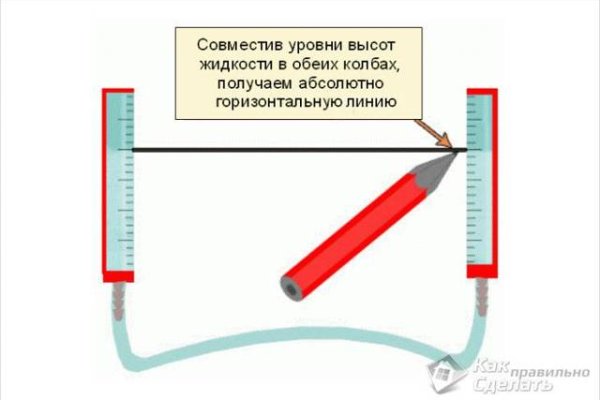 Кракен вход магазин