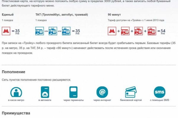 Как вывести деньги с кракена тор